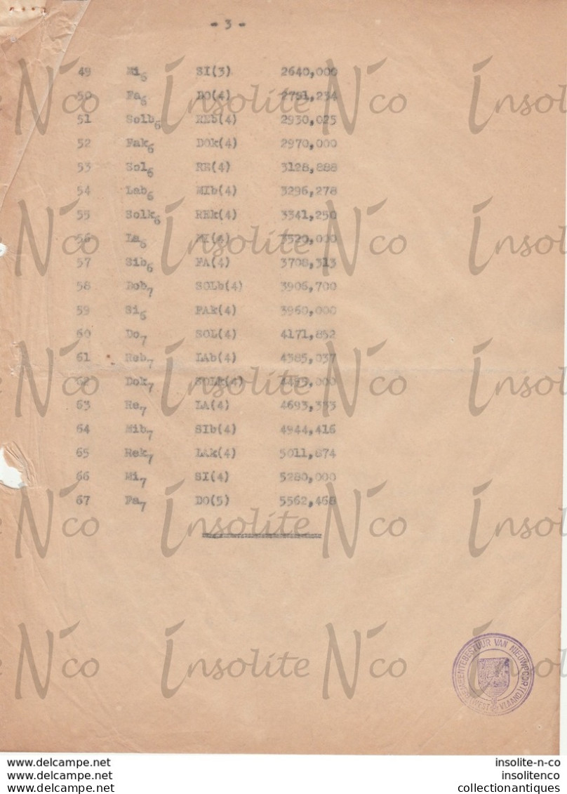 Lettres papier pelure province de Flandre Occidentale établissant le cahier des charges pour placement carillon 1952