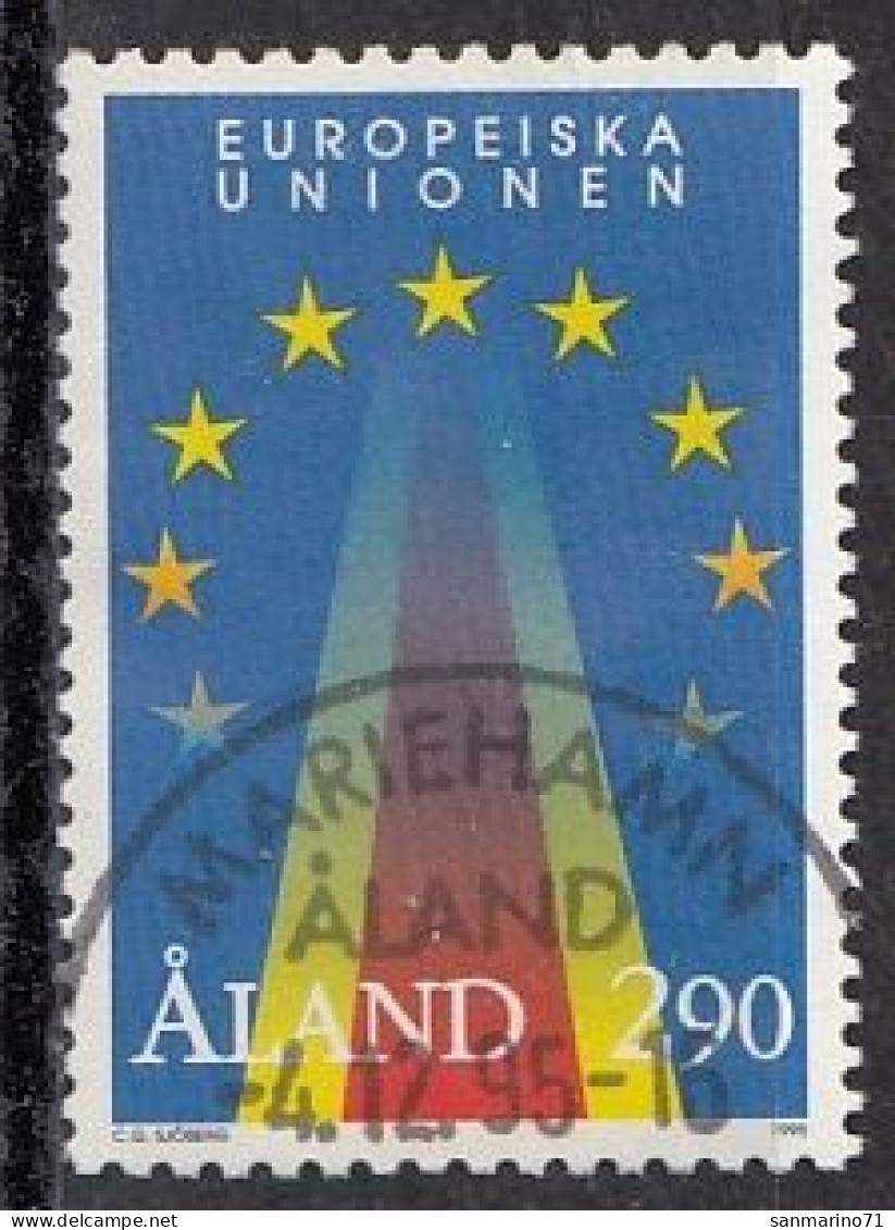 ALAND 99,used,falc Hinged - Institutions Européennes