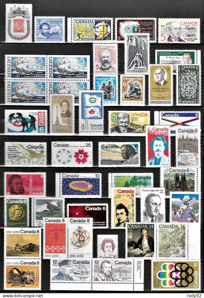 CANADA - LOT - NEUF** MNH -  2 SCANS - Collections