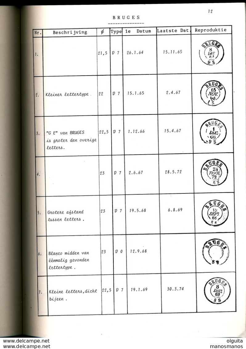 992/25 -- LIVRE/BOEK WEFIS Nr 43 - Dubbele Cirkelstempels West-Vaanderen , 52 Blz ,  1986 , Door Renaat Dusauchoit - Stempel