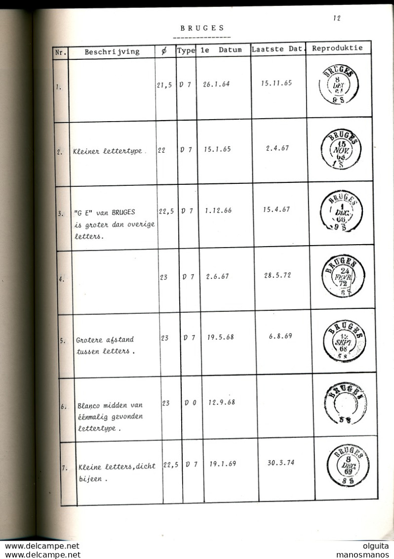 992/25 -- LIVRE/BOEK WEFIS Nr 43 - Dubbele Cirkelstempels West-Vaanderen , 52 Blz ,  1986 , Door Renaat Dusauchoit - Annullamenti