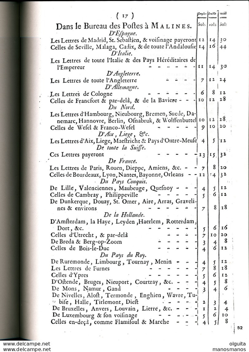 962/25 --  LIVRE Belgique - Het Brieven Vervoer Te MECHELEN Tot 1830, Par Piet Van San , 114 Pg. , 1991 - TB Etat - Philatélie Et Histoire Postale