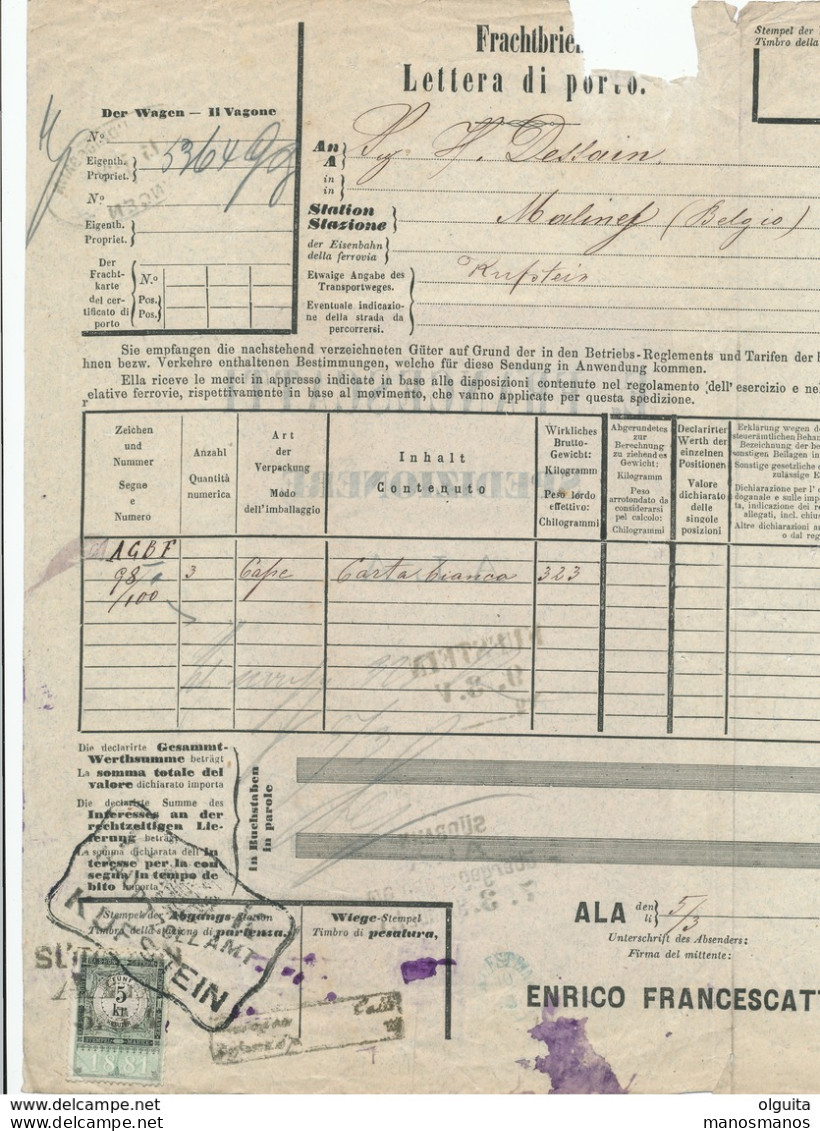 436/28  --  Dossier Complet (Lettre De Voiture+ Tarif ) ALA Autriche 1881 Vers MALINES - Timbre FISCAL 5 Kreuzer 1881 - Revenue Stamps