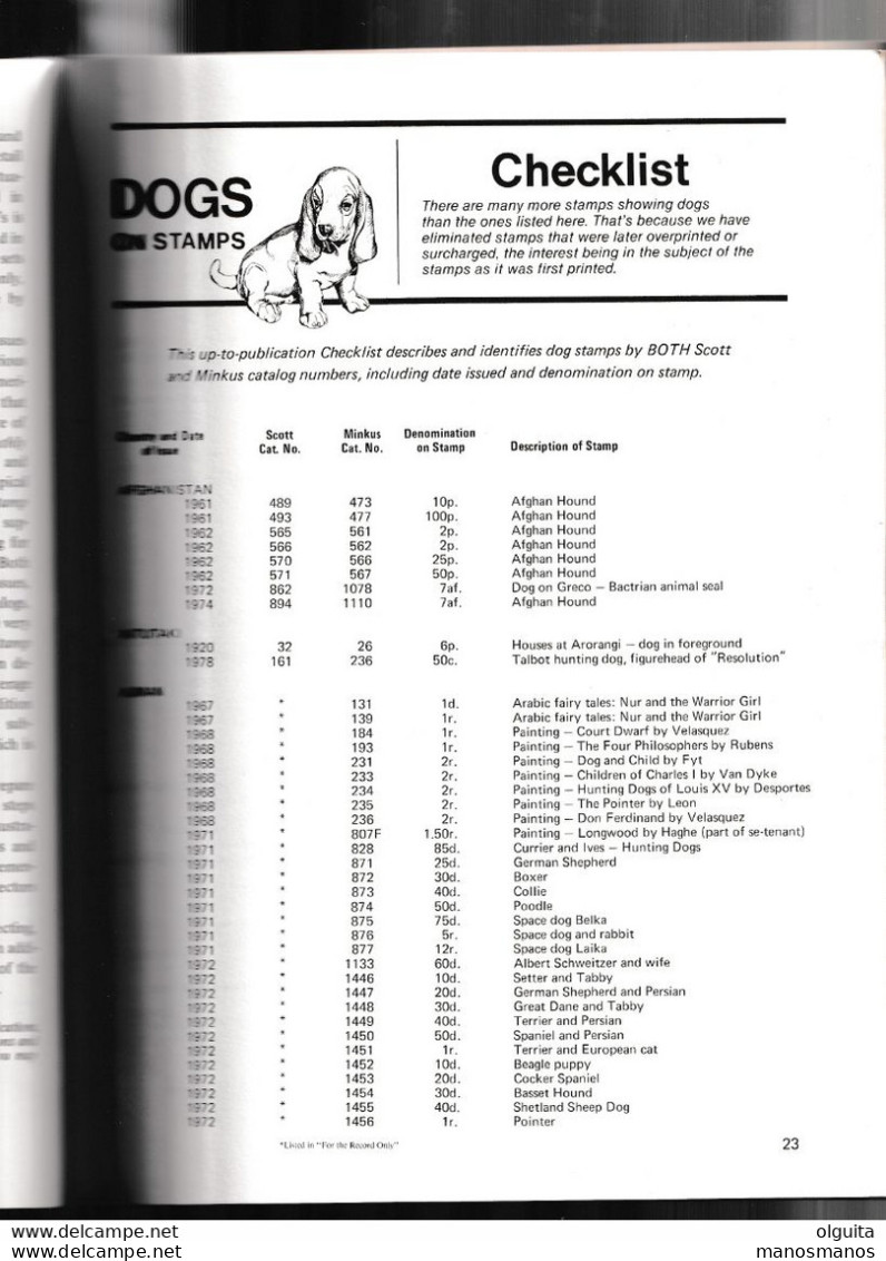 30/971 - Collecting DOG And CAT Stamps , Par Harry Tankoos , 1979 , 96 Pg - Etat TB - Topics