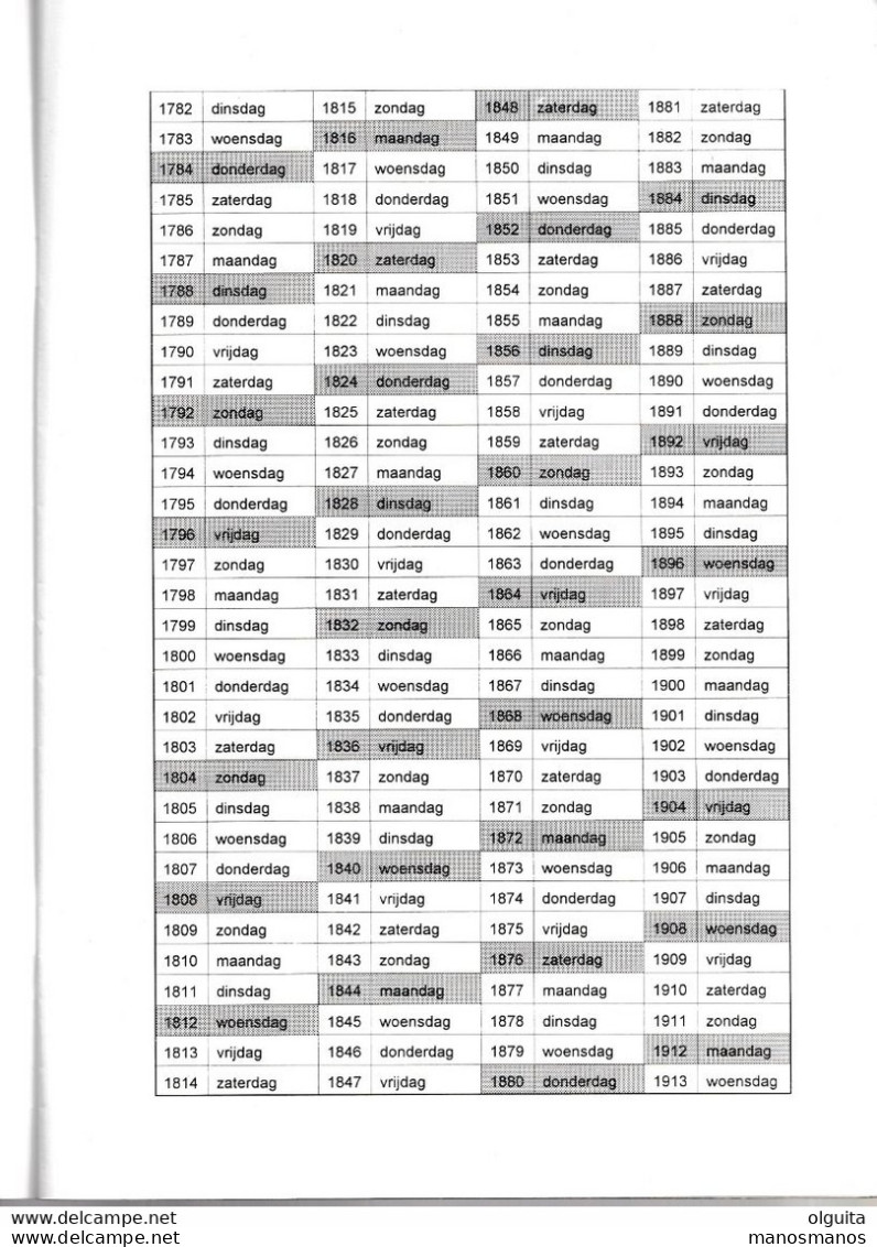 30/960 - Kalender 1650 - 2019 , Par Karel Langenaken , Uitgave Studiekring Antwerpen , 36 Pg - Otros & Sin Clasificación