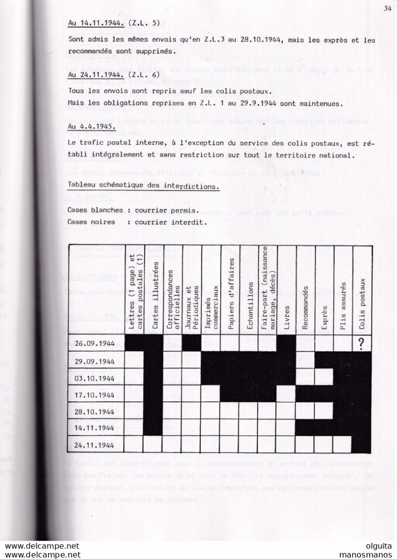 30/955 - Le Controle Des Communications 1944/45, Par Jean Oth , 1987 , 48 Pg - Prephilately
