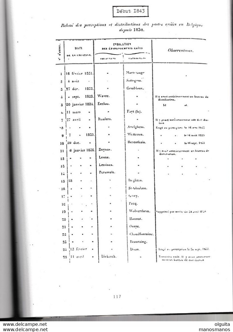 30/953 - Les Bureaux De Distribution Dans Le Hainaut Avant 1849, Par Jules Leveque , 124 Pg, Années 80' - Etat TTB - Vorphilatelie
