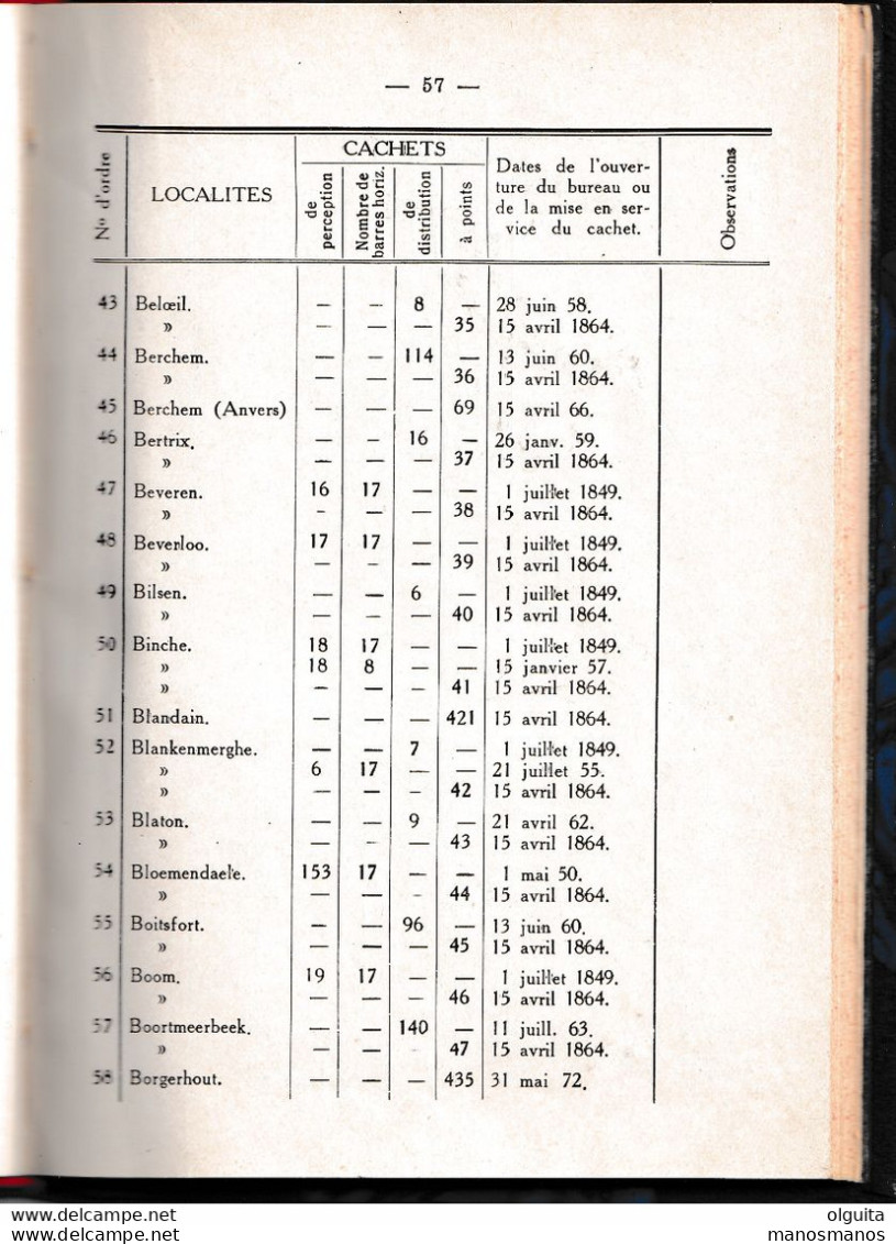 30/949 - Les Oblitérations à Numéro De Belgique, Livre En Jolie RELIURE , Par André De Cock ,126 Pg, 1935 -  Etat TTB - Oblitérations