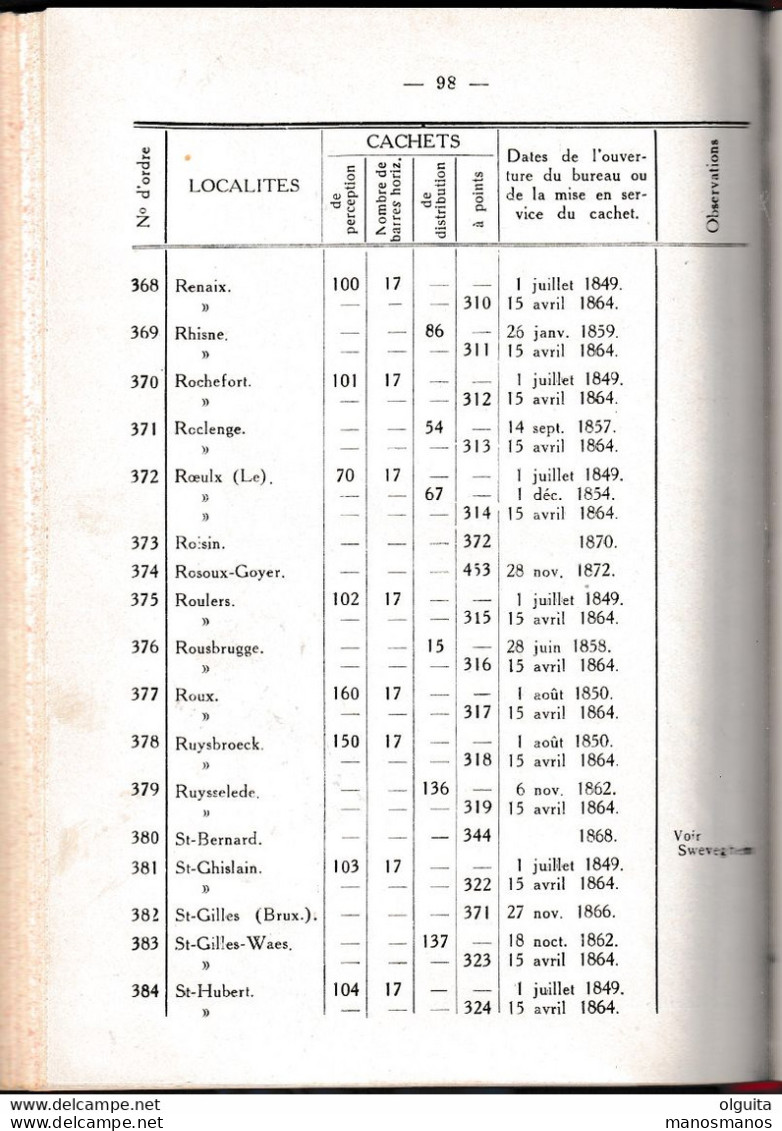 30/949 - Les Oblitérations à Numéro De Belgique, Livre En Jolie RELIURE , Par André De Cock ,126 Pg, 1935 -  Etat TTB - Stempel