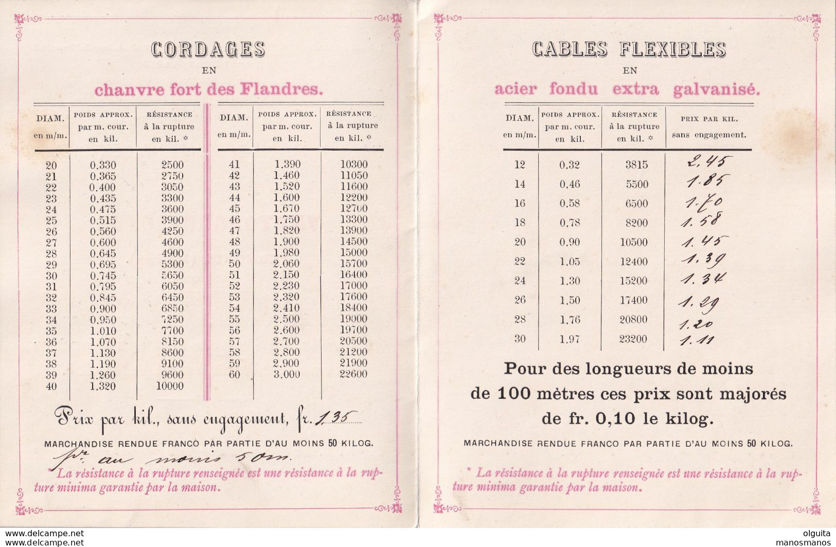 DDX 576 - TERMONDE Cordages Ficelles Vertongen-Coens - Petit Dépliant Publicitaire 1885 4 Pages - Expos Internationales - 1800 – 1899