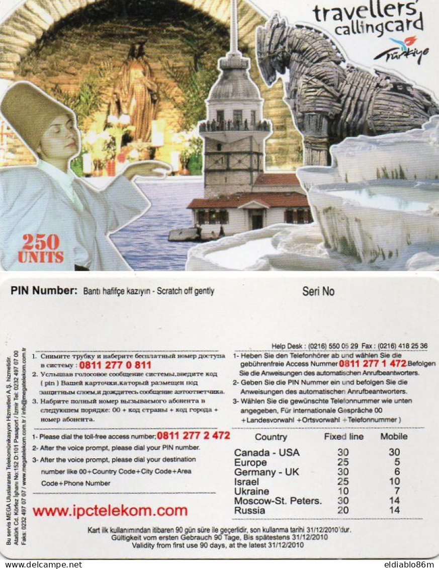 TURKEY - PREPAID - IPCTELEKOM - TRAVELLERS' CALLINGCARD - SAMPLE - Turkey