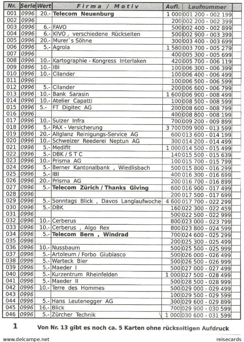 Switzerland: Phoncard Catalogue - Chip Cards Private Swiss Telecom/Swisscom 1996 - 2003 - Kataloge & CDs