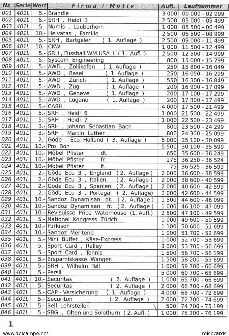 Switzerland: Phoncard Catalogue - Optical Cards (Landis&Gyr) 1994-1996 - Livres & CDs