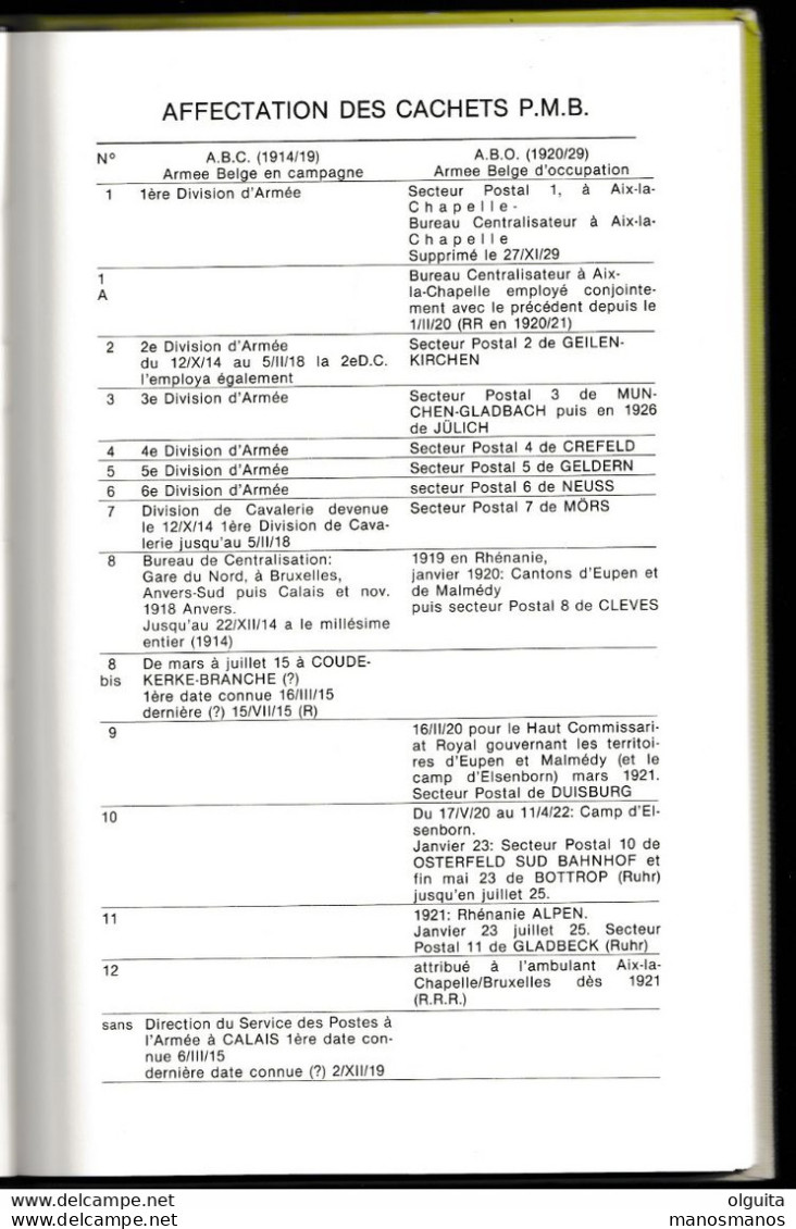 957/35 - LIVRE Censure Et Postes Militaires Belges 1914/1929 , Par Silverberg ,159 Pg , Nouvelle édition 1982 -  TB Etat - Poste Militaire & Histoire Postale