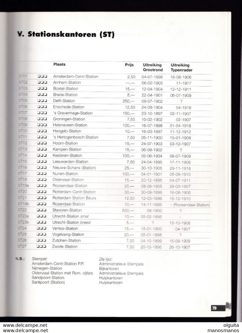 948/35 - Boek Nederland Catalogus Grootrondstempels - Door F. Van Den Hoven , 1996 , 101 Blz - Zeer Goede Staat - Annullamenti