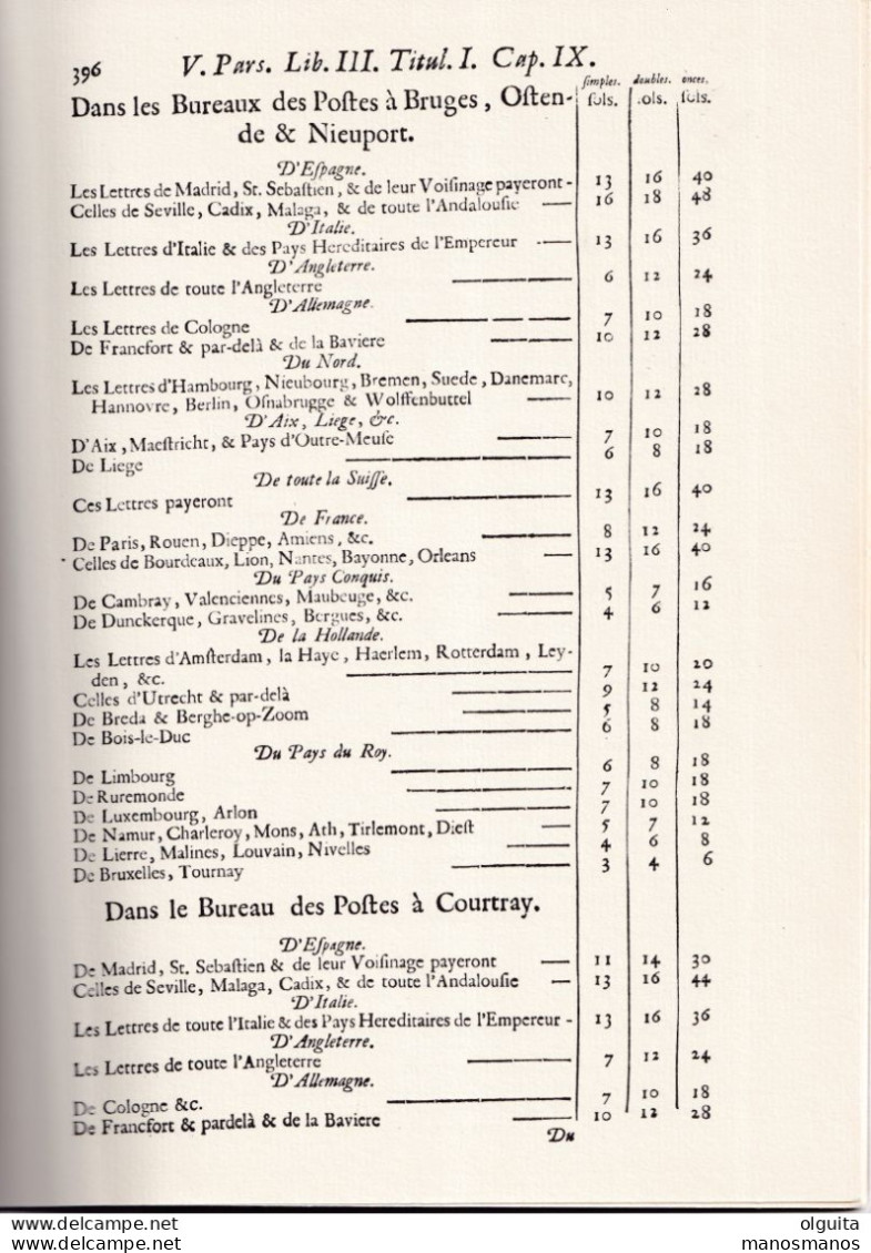 912/39 --  LIVRE/BOEK Placcaertenen Ordonnantien In De Nederlanden Sedert 1675 , Blz 37 , Bij G.Fritz Brussel 1738 , - Postal Regulations