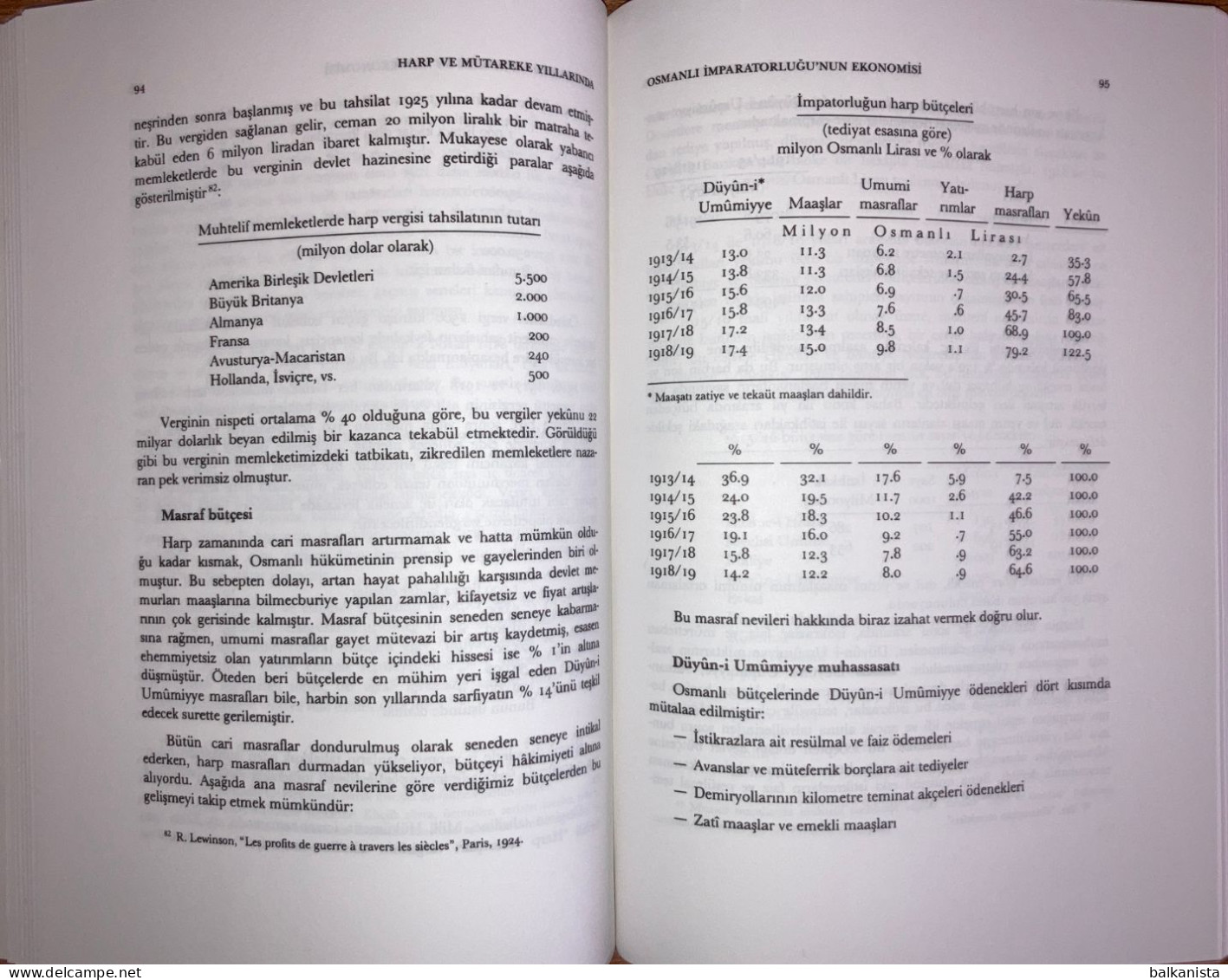 Osmanli Imparatorlugu'nun Ekonomisi Vedat Eldem Ottoman Turkish History - Middle East