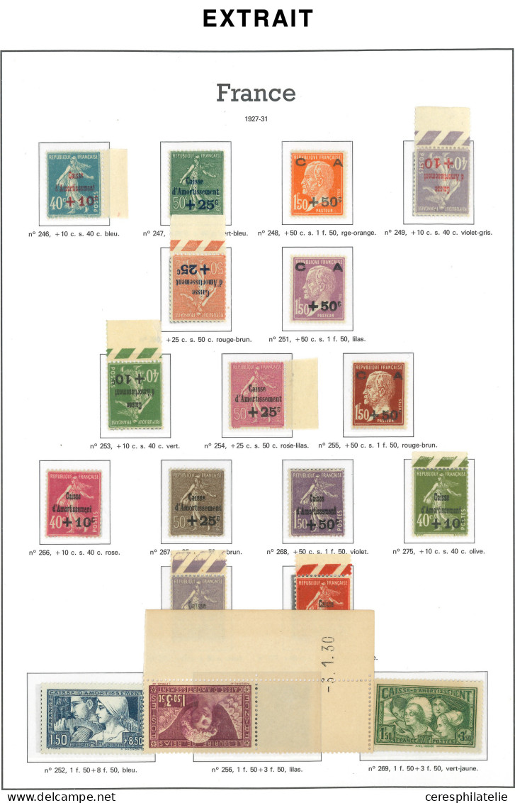 Collection de France Postes 1849/1948 en album Yvert, neuf ou obl. jusqu'en 1900, états divers mais avec par ex N°5, 18,