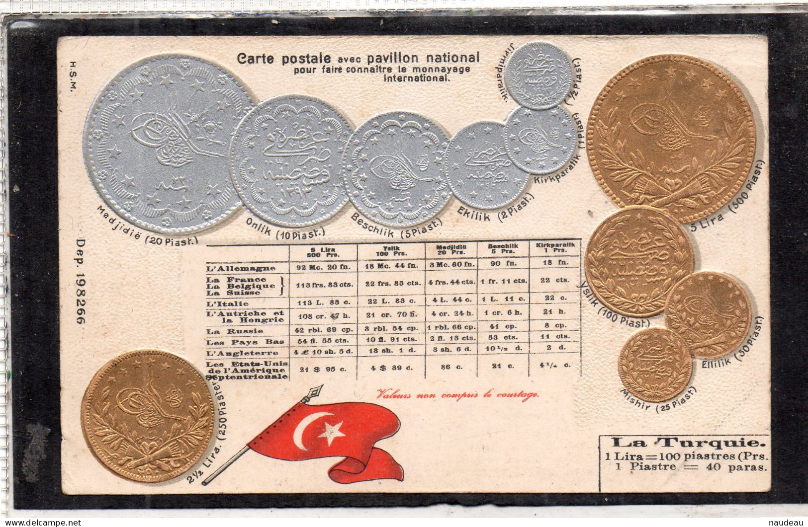 MONNAIE (Représentations) La Turquie 1 Lira = 100 Piastres 1 Piastre = 40 Paras - Münzen (Abb.)