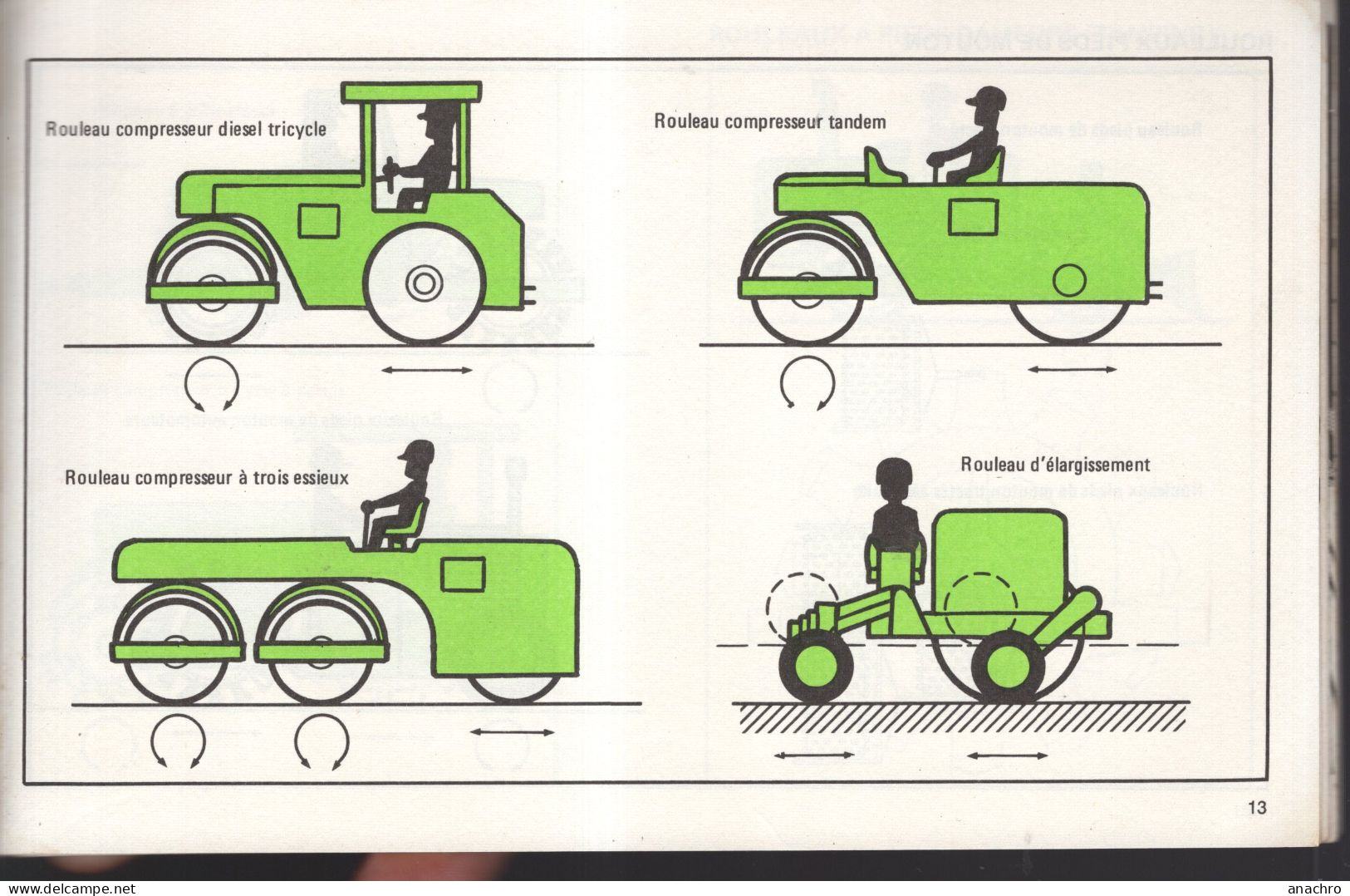 Catalogue 1977 SECURITE Engins De Chantier I.N.R.S. Rouleaux Et Compacteurs - Tractors