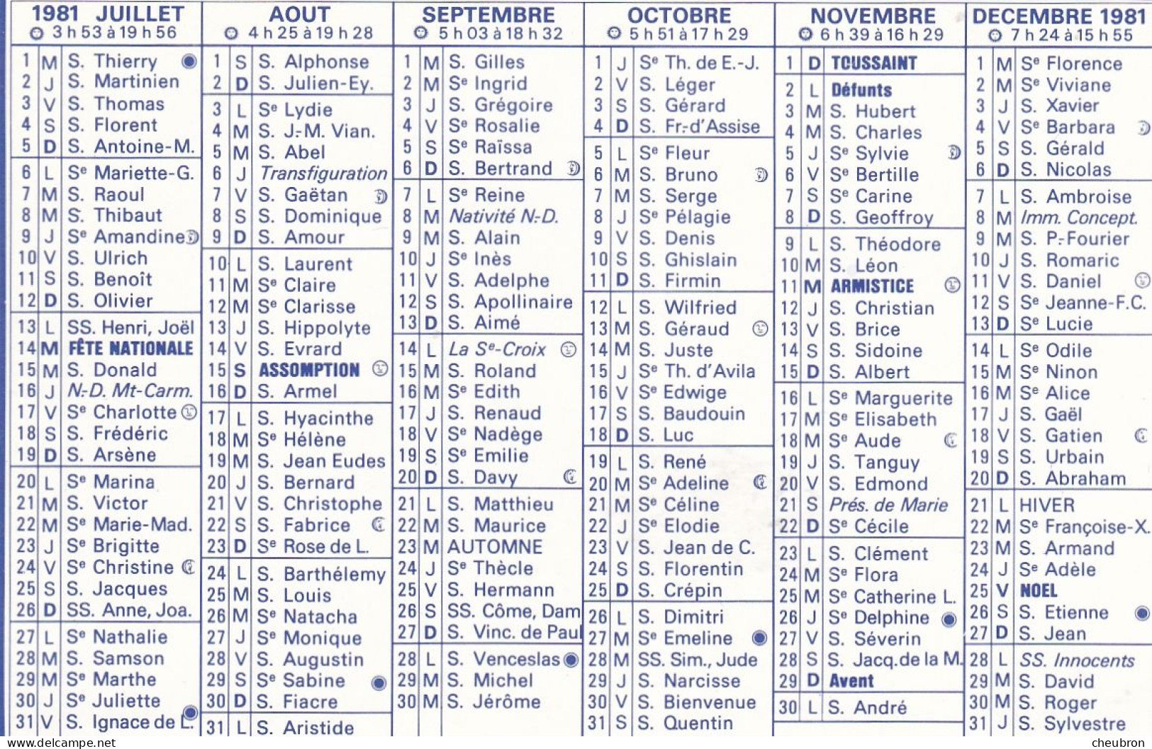 CALENDRIERS. FONTENAY LE COMTE (85). CALENDRIER 1981  " BOUCHERIE POUVREAU " . PHOTO TOUR SOLIDOR ST SERVAN - Small : 1981-90