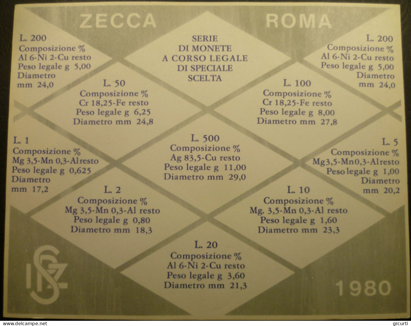 Italia - Serie Zecca FDC 1980 - 10 Valori - KM# MS4 - Set Fior Di Conio