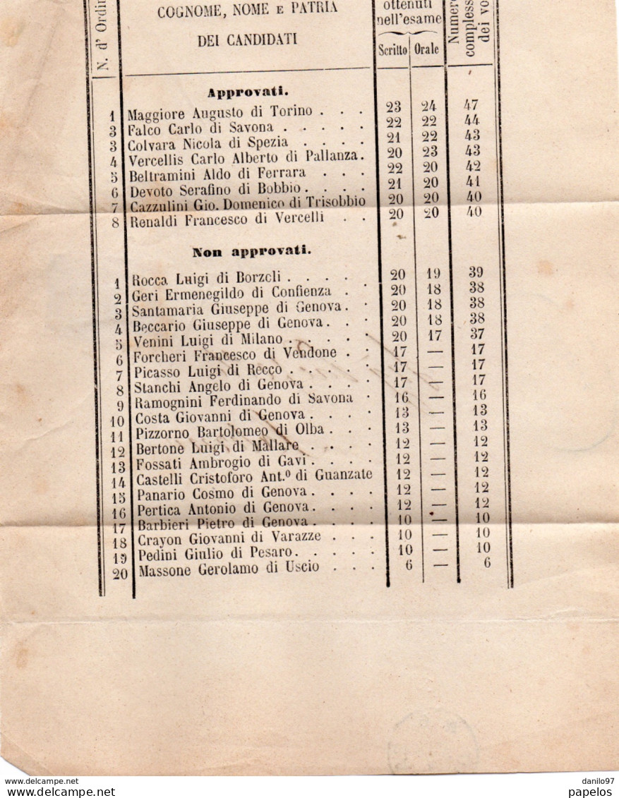 1875  LETTERA CON ANNULLO GENOVA + SALERNO - Dienstzegels