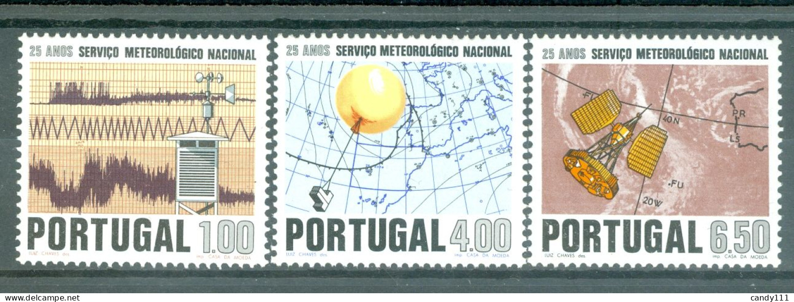 1971 National Weather Service,Weather Station/data/map/balloon,Portugal,1146,MNH - Clima & Meteorología