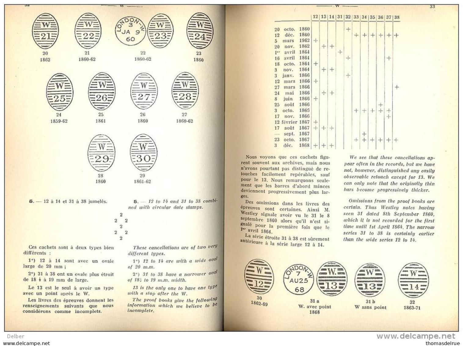 Bo984+bo985:Les Oblitérations De Londres LEON DUBUS  Vol.1 + Vol2 : - Gebraucht