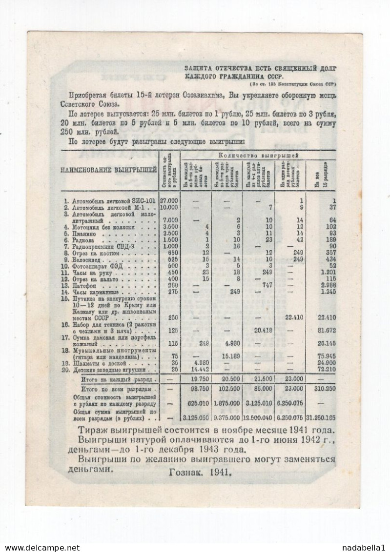 1941. WWII RUSSIA,USSR,1 RUBLE GOVERNMENT LOTTERY TICKET TO FINANCE 'GREAT PATRIOTIC' WAR - Russie