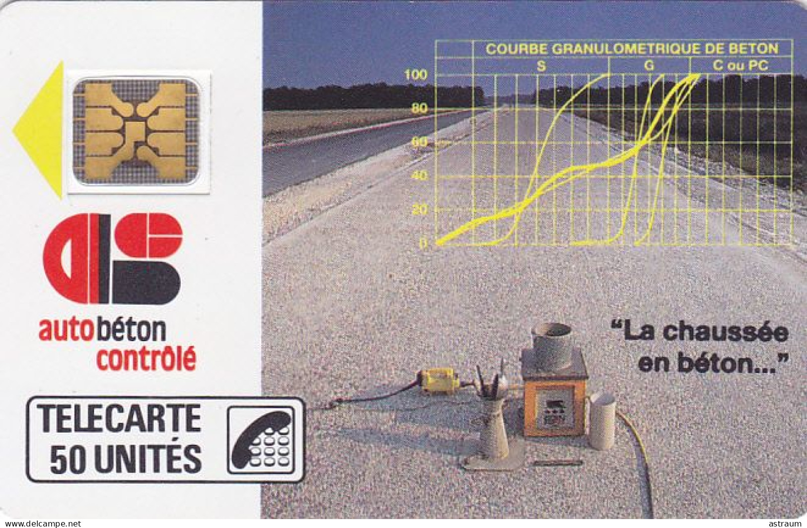 Telecarte Privée D130 LUXE - Autobeton Controle - 1000 Ex - Sc4on - 50 Un - 1989 - Privadas