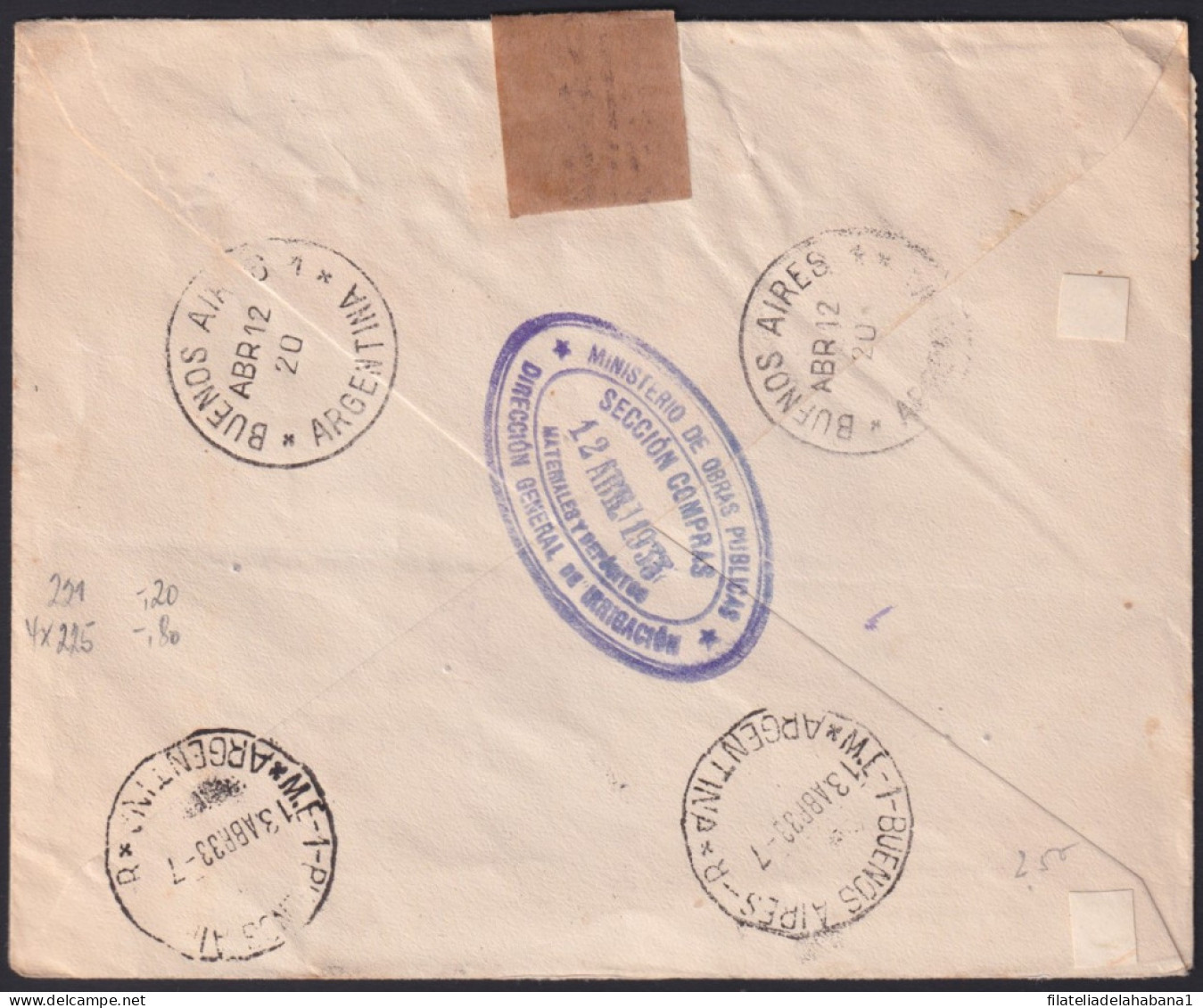 F-EX40257 ARGENTINA 1933 REGISTERED COVER “AR” MINISTERIO OBRAS PUBLICAS MOP.  - Lettres & Documents