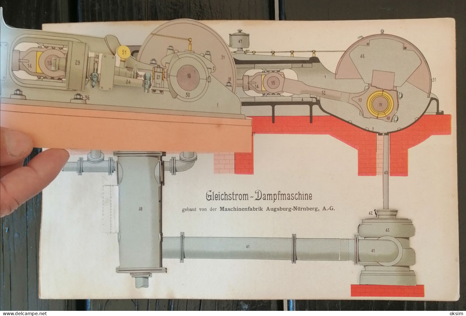 Drawings of machinery in colour, consisting of several layers that can be unfolded to show the interior of the machines
