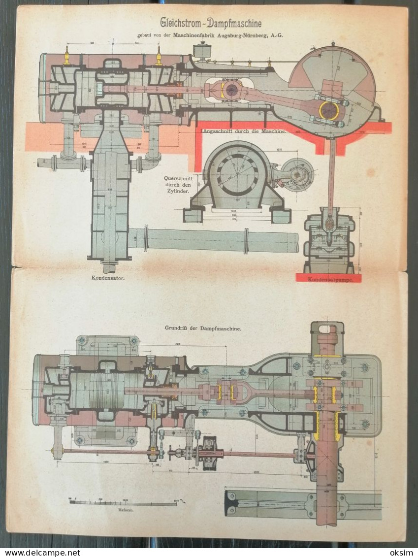 Drawings of machinery in colour, consisting of several layers that can be unfolded to show the interior of the machines