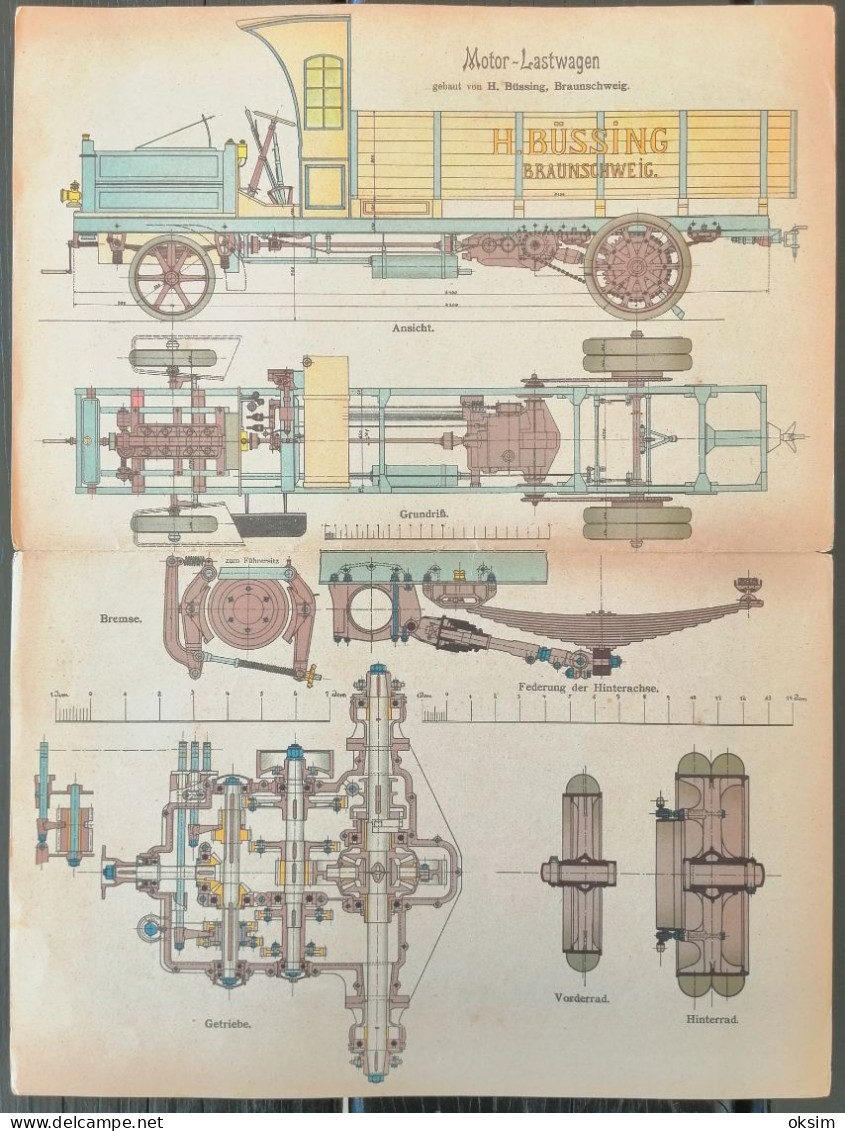 Drawings of machinery in colour, consisting of several layers that can be unfolded to show the interior of the machines