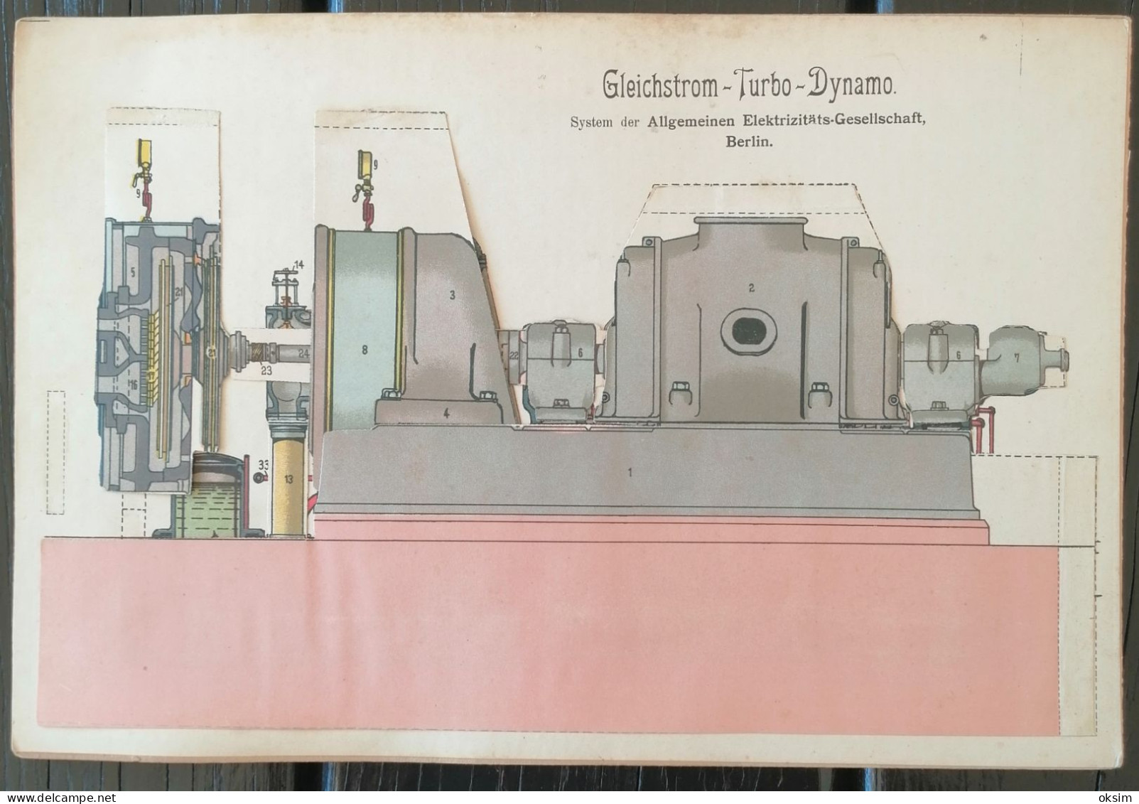 Drawings of machinery in colour, consisting of several layers that can be unfolded to show the interior of the machines