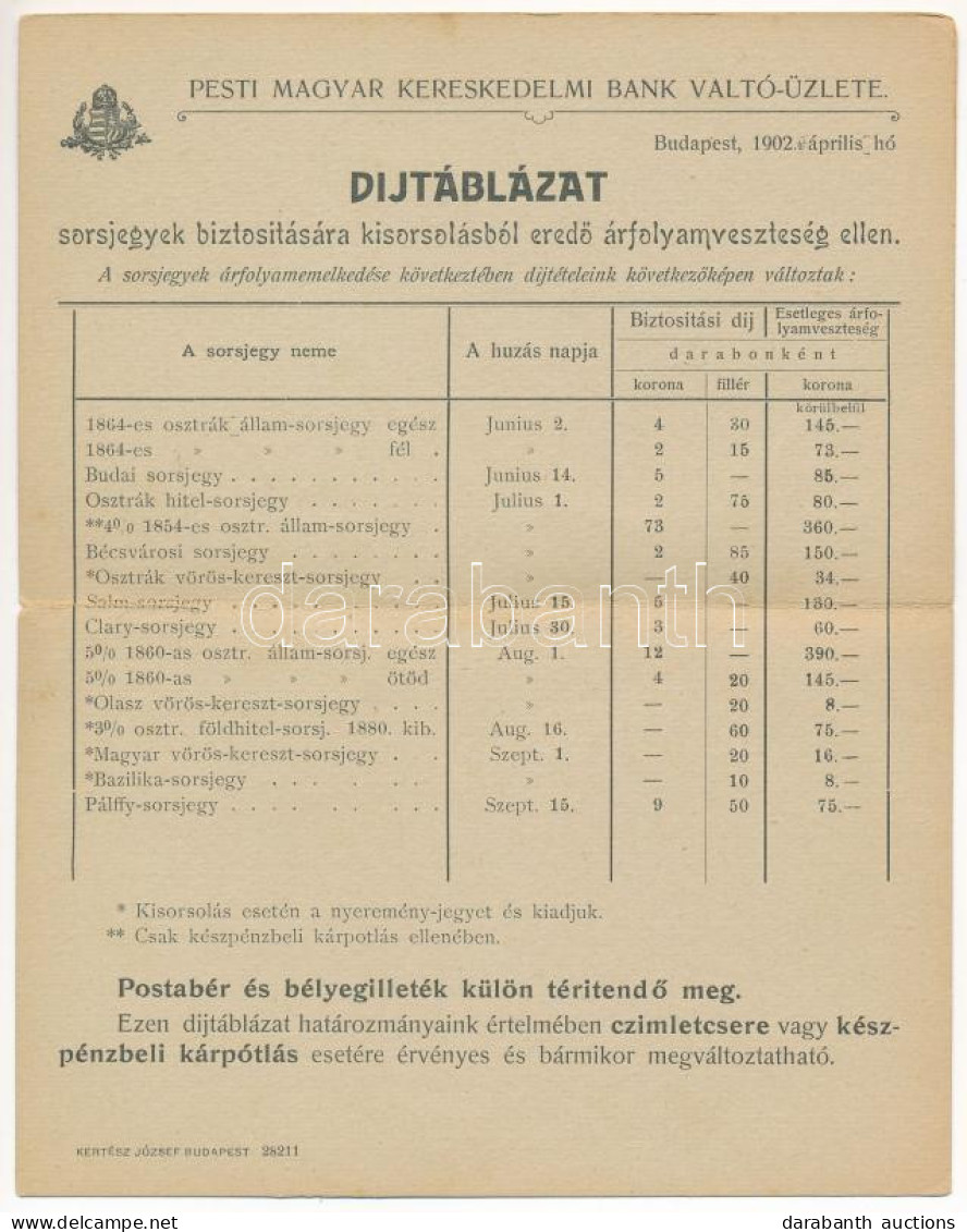 T3 1902 Pesti Magyar Kereskedelmi Bank Váltóüzlete Díjtáblázata Sorsjegyek Biztosítására Kisorsolásból Eredő árfolyamves - Non Classés