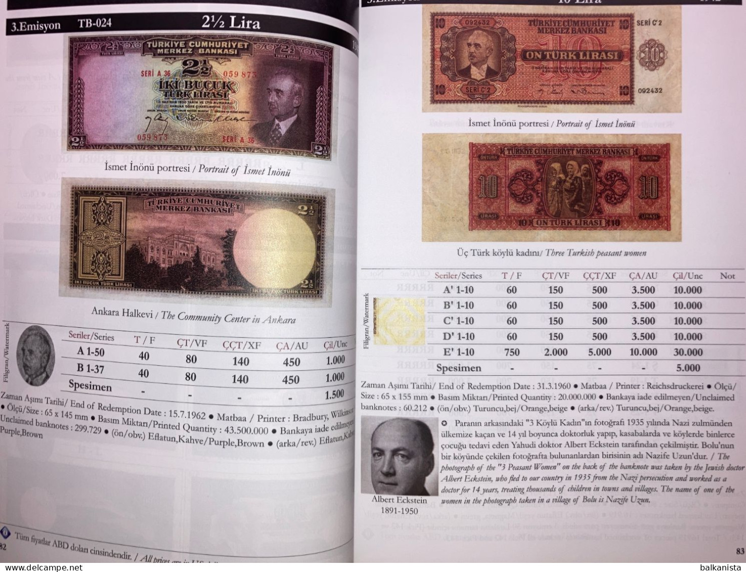 Republic Of Turkey & Ottoman Empire Banknotes & Coins Catalogue 2023 - Literatur & Software