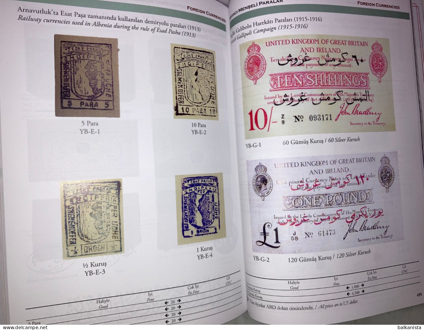 Republic of Turkey & Ottoman Empire Banknotes & Coins Catalogue 2023