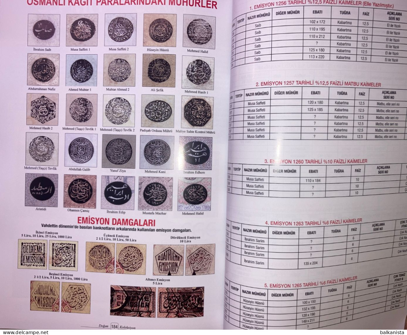 Dogan Koleksiyon Ottoman & Turkey Banknotes  Medals Coins Catalogue 2024