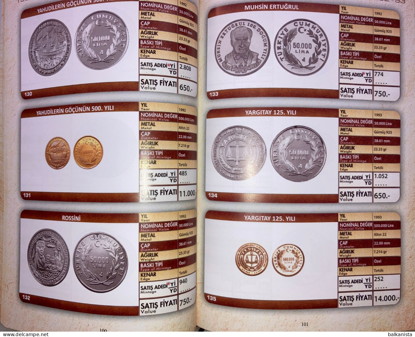 Commemorative Coins Of The Republic Of Turkey 1970-2023 Vedat Duman - Livres & Logiciels