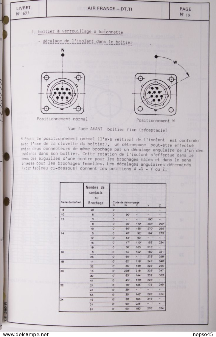 Brochure.Air France.Centre d'Instruction Connecteurs NAS 1599.