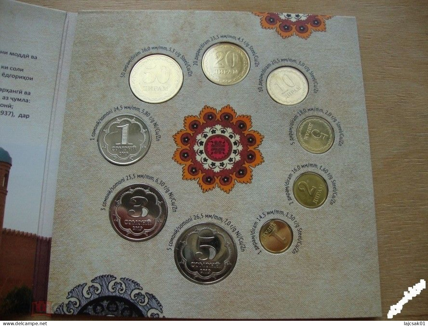 Tajikistan 2019. Coin Set,mint Set In Folder HISTORY - Takiyistán