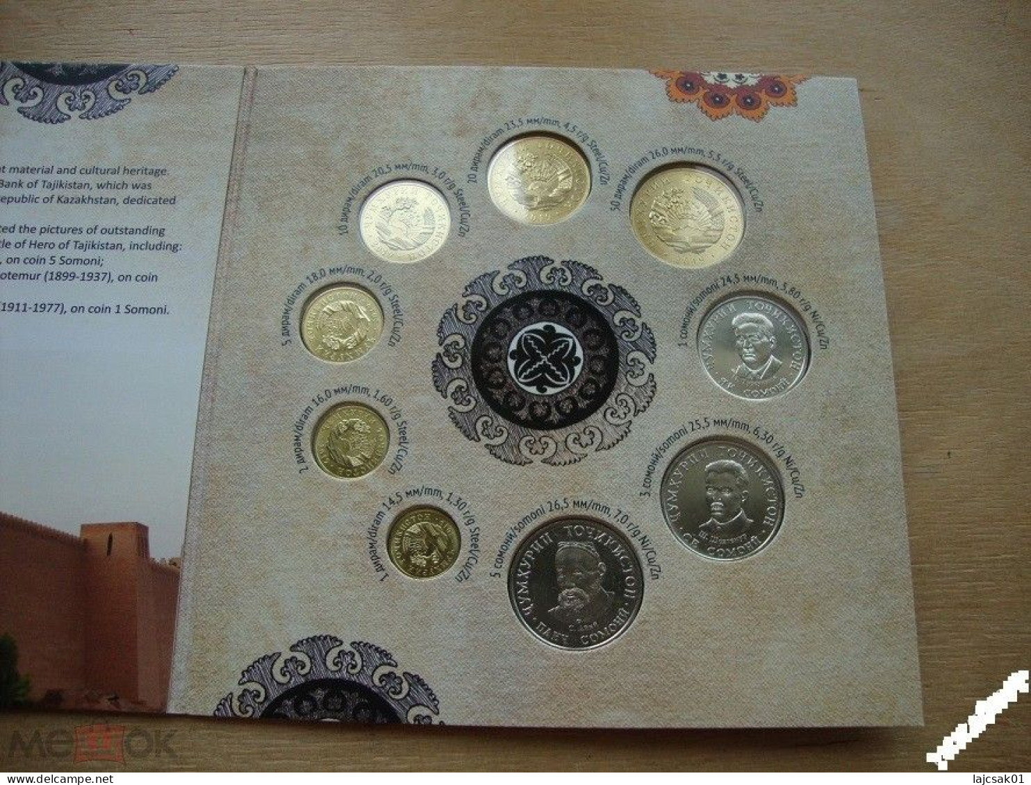 Tajikistan 2019. Coin Set,mint Set In Folder HISTORY - Tagikistan