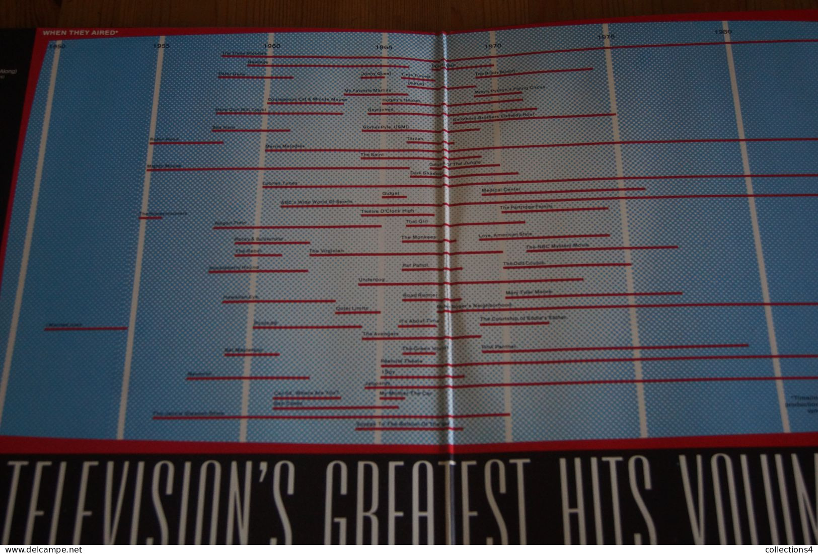 TELEVISION'S GREATEST HITS VOL II  RARE DOUBLE LP AUSTRALIEN 1986 VALEUR+ - Filmmuziek