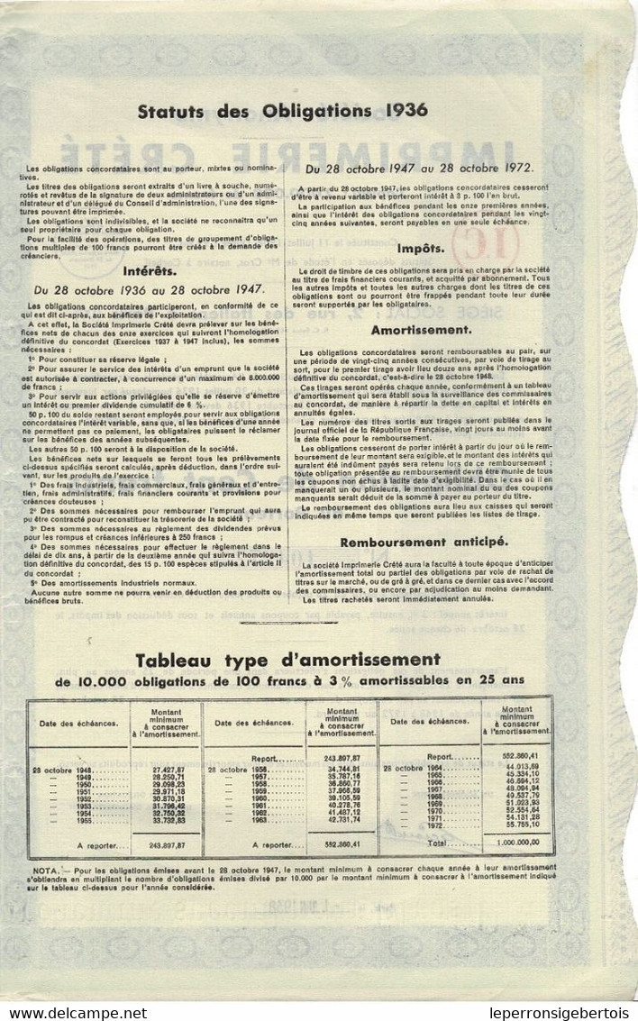 Obligation De 1938 - Imprimerie Crété - - Autres & Non Classés