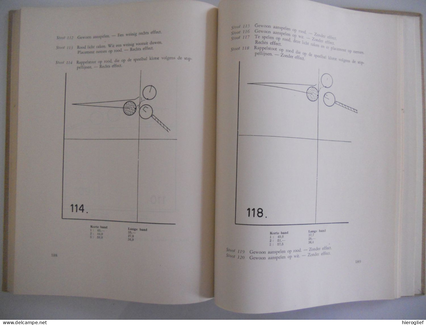 Het biljartspel in praktijk en theorie - 3 delen + atlas - R. Gabriëls & Ir. C. van Haaren / biljart biljarten techniek