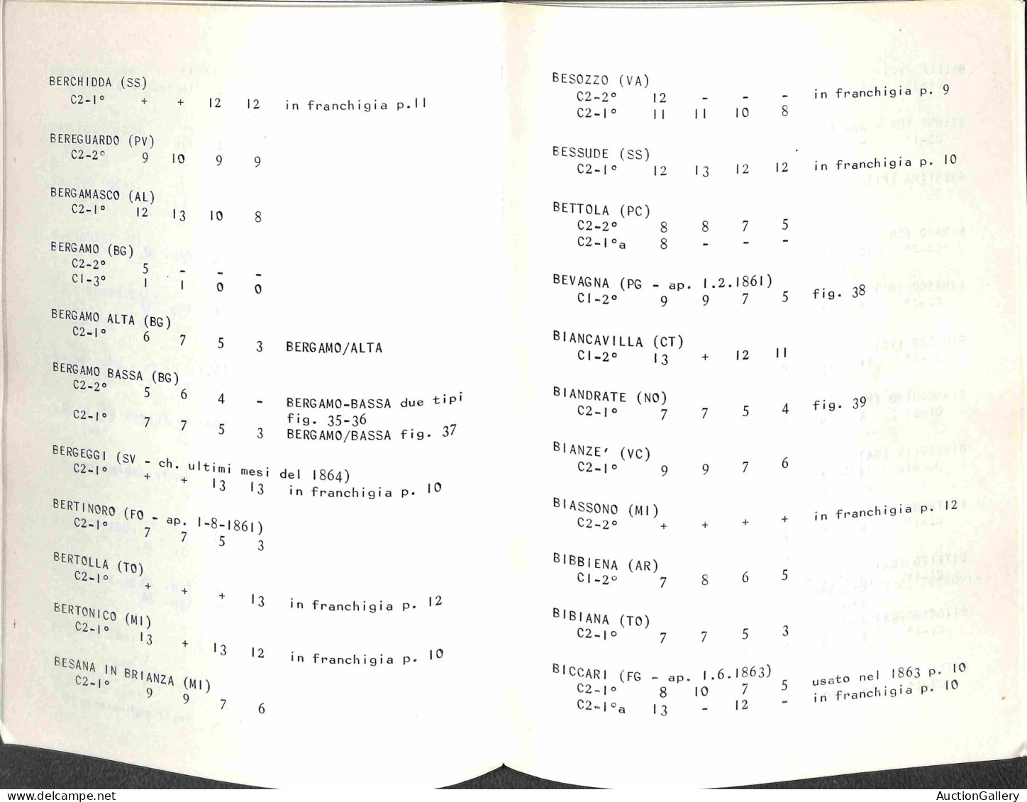 Biblioteca Filatelica - Italia - Catalogo Degli Annullamenti Italiani 1860/1866 - A. Cattani - Ed. 1977 - Altri & Non Classificati