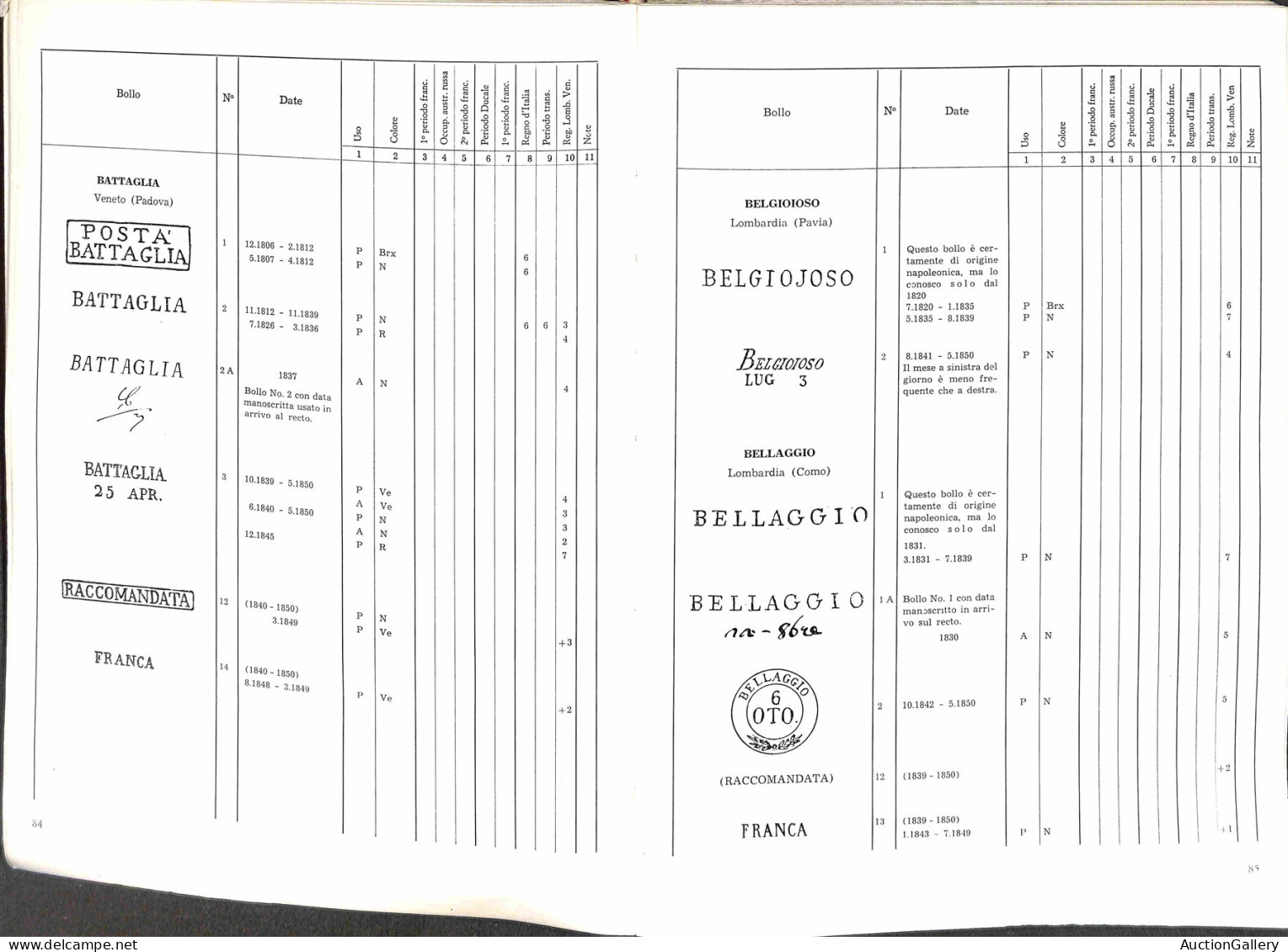 Biblioteca Filatelica - Italia - Catalogo Dei Bolli Postali Del Territorio Lombardo Veneto Dalle Origini All'introduzion - Altri & Non Classificati