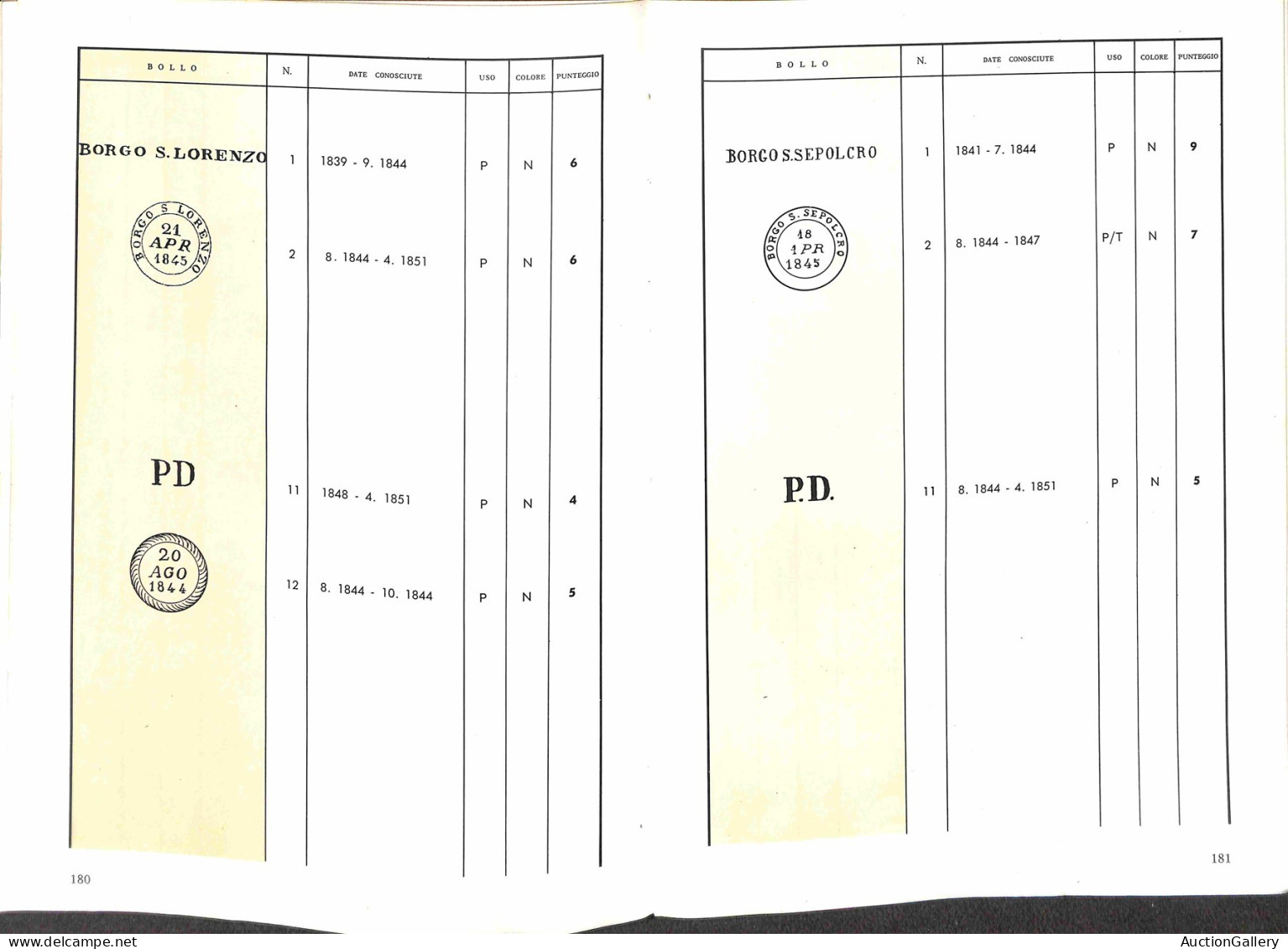 Biblioteca Filatelica - Italia - I Bolli Postali Toscani Del Periodo Filatelico Fino Al 1851 E Dal 1851 - P. Vollmeier   - Other & Unclassified